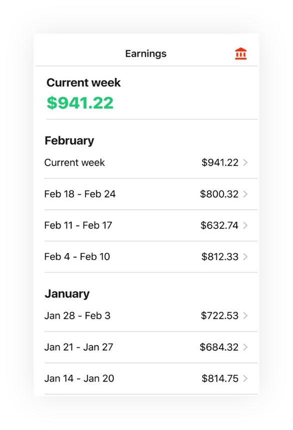 DoorDash Hourly Pay, How Much Can You Make with DoorDash In a Week?