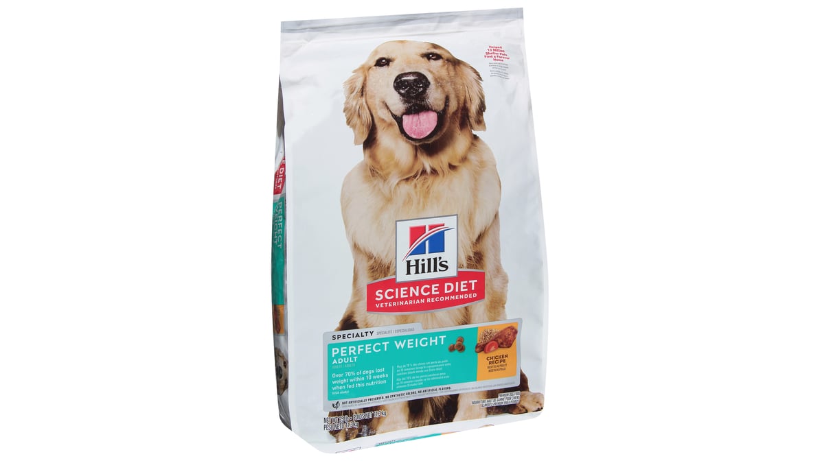 Perfect fit fashion dog food ingredients