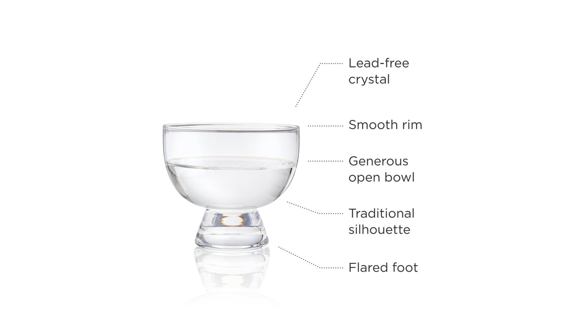 Viski Heavy Base Crystal Manhattan Cocktail Glasses Lead-Free Crystal Set  of 2 Delivery - DoorDash