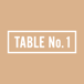 Table No. 1