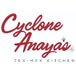 Cyclone Anaya's